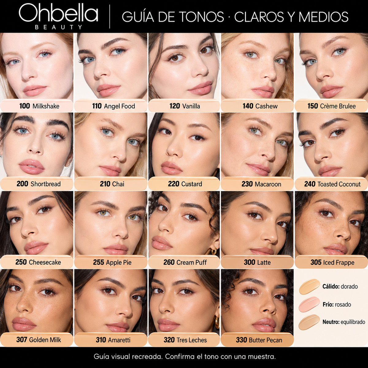 Ohbella Beauty Easy Blur - Guía de tonos claros y medios