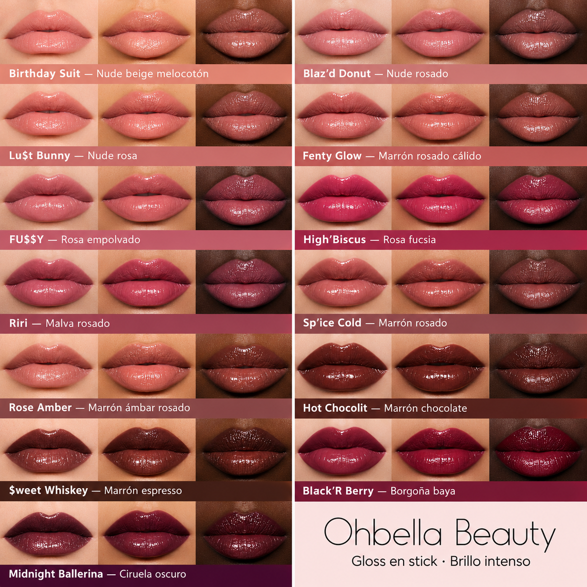 Ohbella Beauty Gloss Bomb Stix - Guía de tonos en labios
